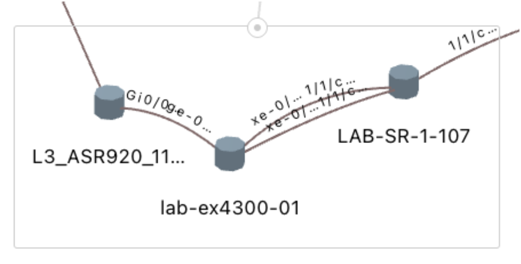 Device and links